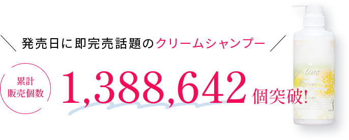 販売即日に完売話題のクリームシャンプー ツイ系販売個数1388642個突破